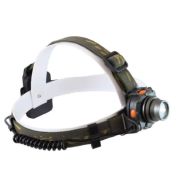Фонарь СИБИРСКИЙ СЛЕДОПЫТ-Луч налобный, 1 LED, 3хААА, PF-PFL-HL14